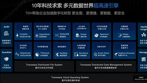 电竞战队新版本发布，版本升级哪家强？